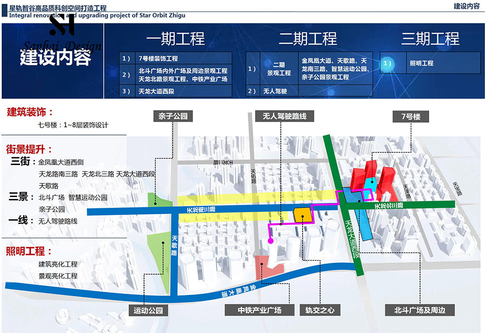 online architecture design master plan